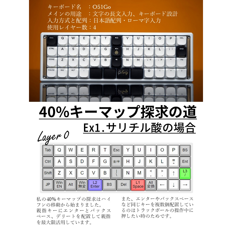 40%キーボード紹介本「GoFortyガイドブック」