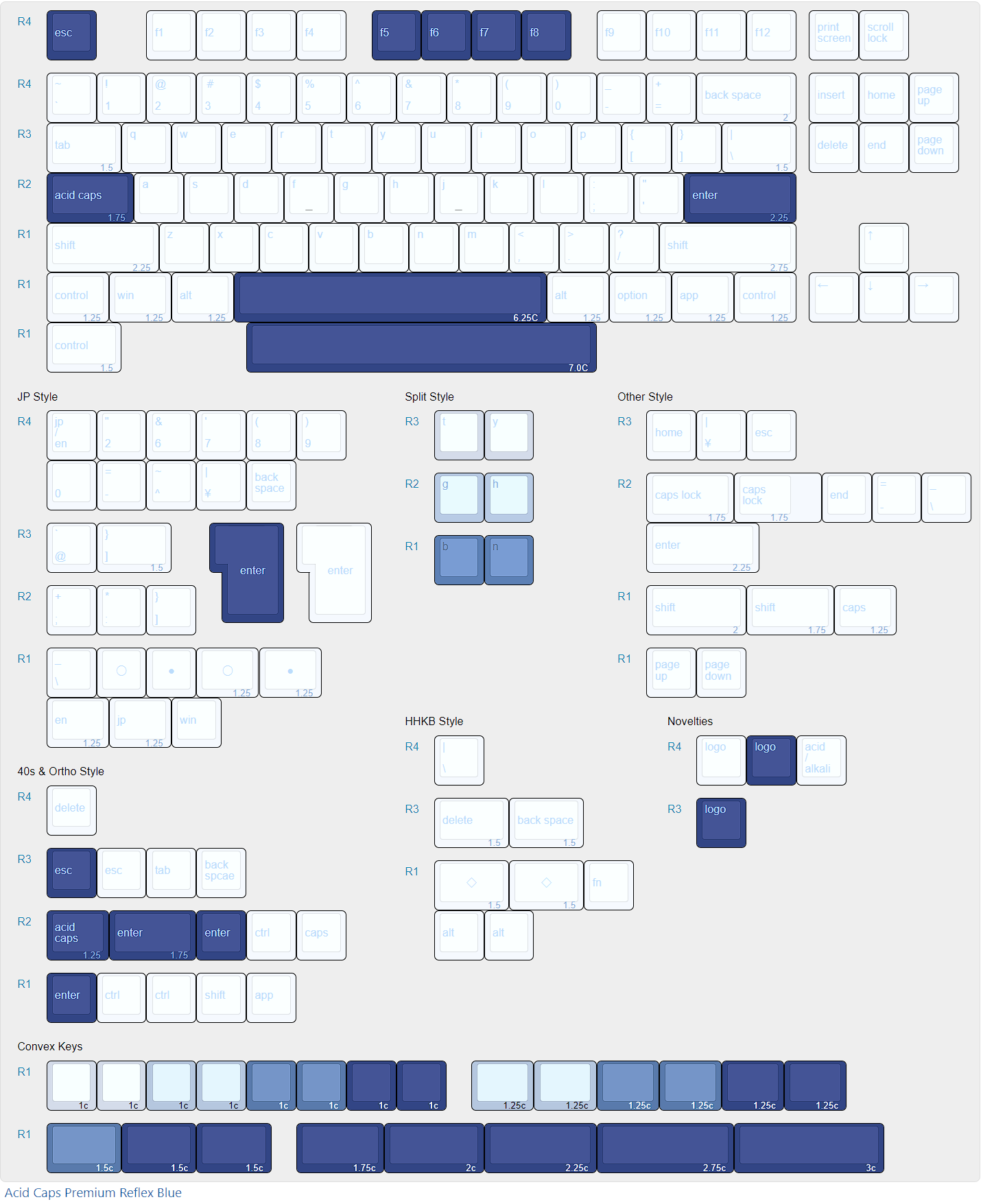 1.75u Ctrlキー単品「Acid Caps “Premium”」Reflex Blue