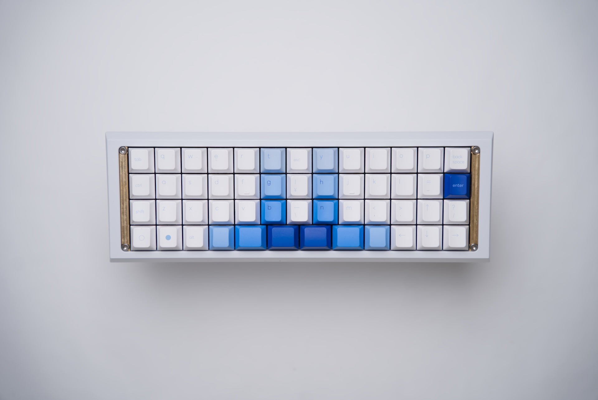 GoFortyX – Keeb-On!