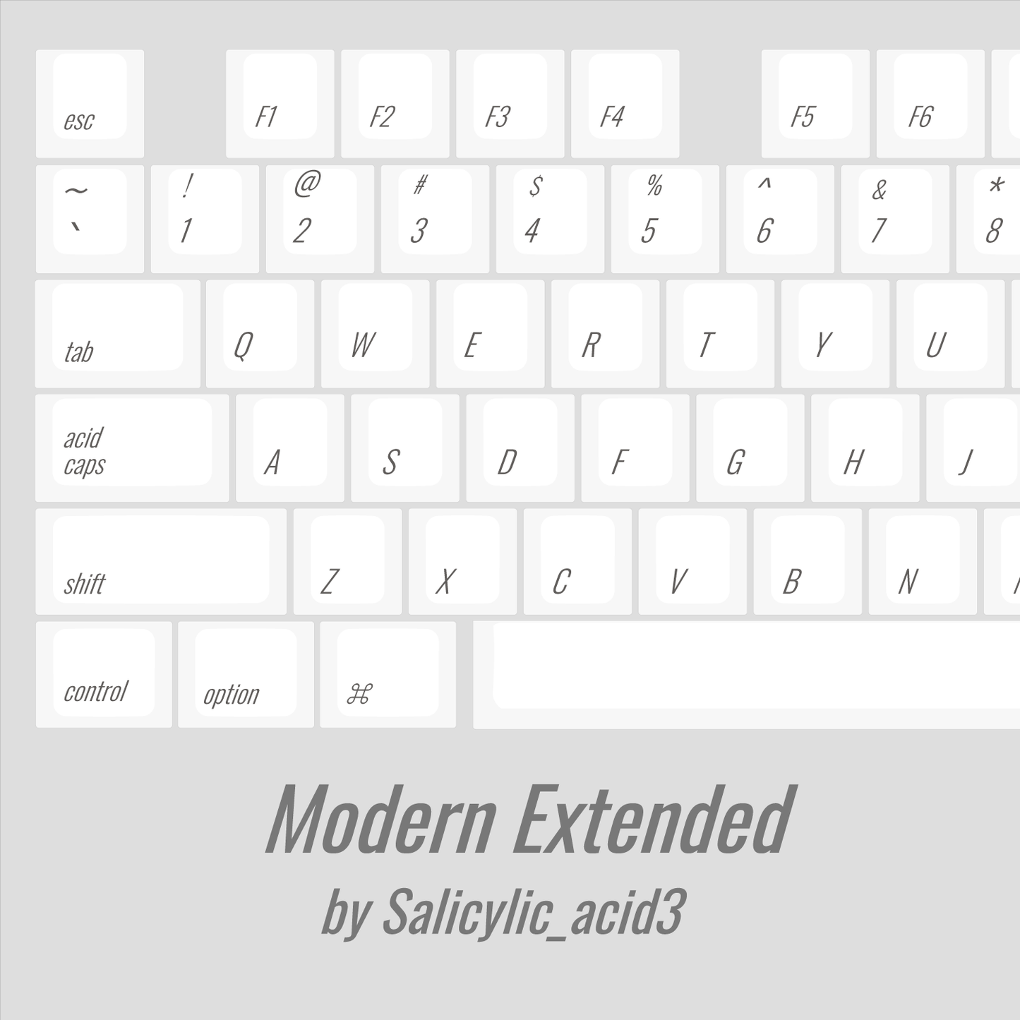 「Acid Caps “Premium”」Modern Extended